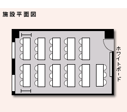 研修室1の平面図