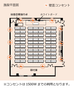 講堂室の平面図