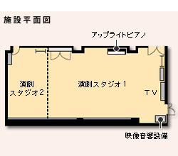 演劇スタジオ2の施設平面図