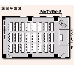 中研修室1の施設平面図