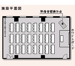 中研修室2平面図
