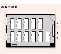 研修室3の平面図