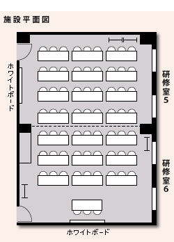 研修室5・6の平面図
