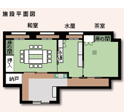 和室・茶室の平面図