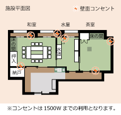 和室・茶室の平面図